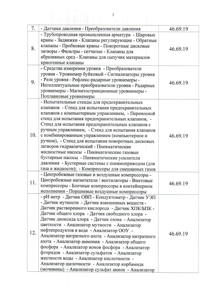 Белэнергокип