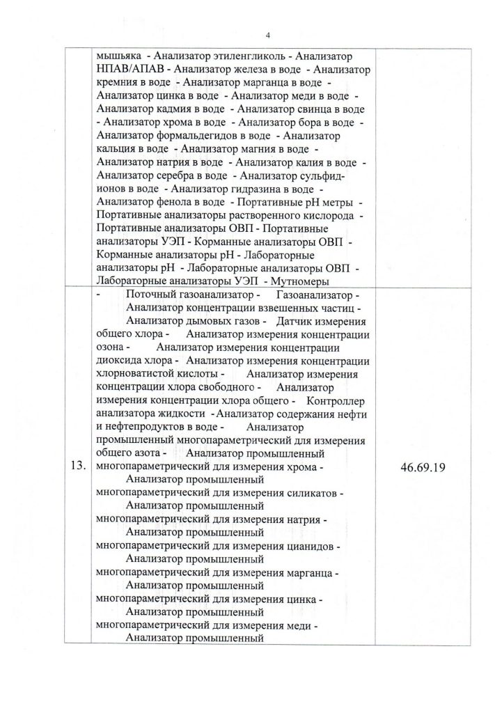 Белэнергокип